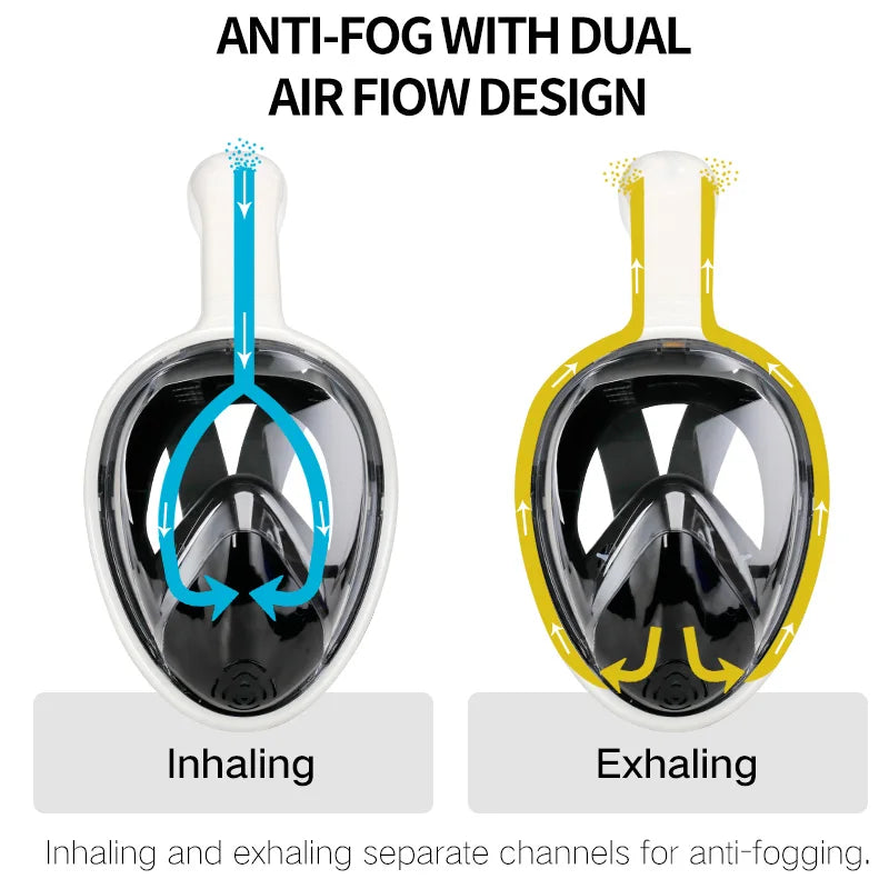 COPOZZ Professionell Snorkelmask - Heltäckande Dykarmask med Anti-Dimma