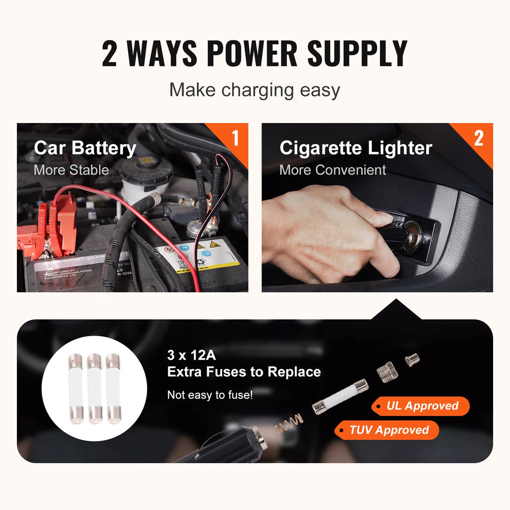 Elektrisk Bildomkraft 3T – Saxdomkraft med Eldriven Slagskruvdragare 12V
