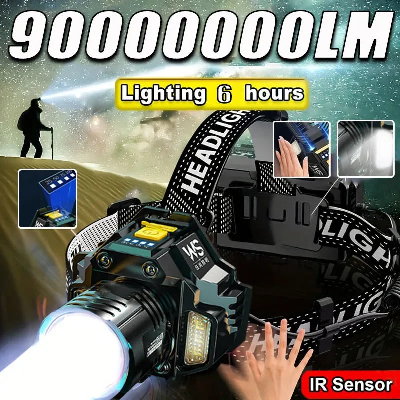 Kraftfull LED-pannlampa med Rörelsesensor – 2000 Lumen, Uppladdningsbar, Vattentät.