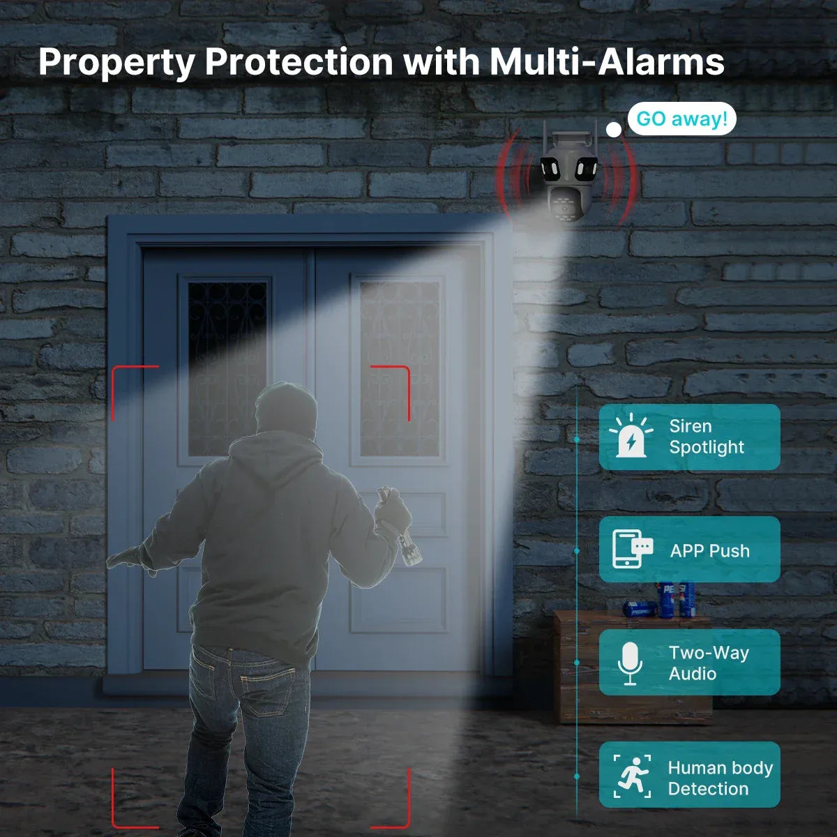 Trippel-Lins PTZ IP-Kamera Utomhus - HD WiFi Säkerhetskamera med Auto-Tracking