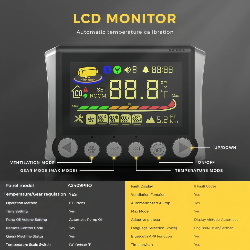 Sunster A2409 PRO Bilvärmefläkt – LCD, Bluetooth & App-styrning
