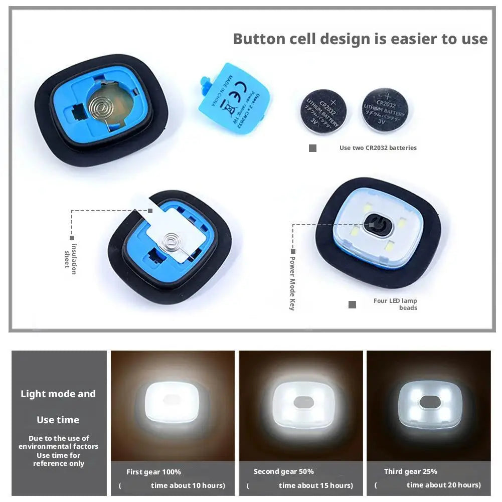 LED Beanie med Pannlampa - USB-Laddningsbar Vintermössa för Löpning & Cykling