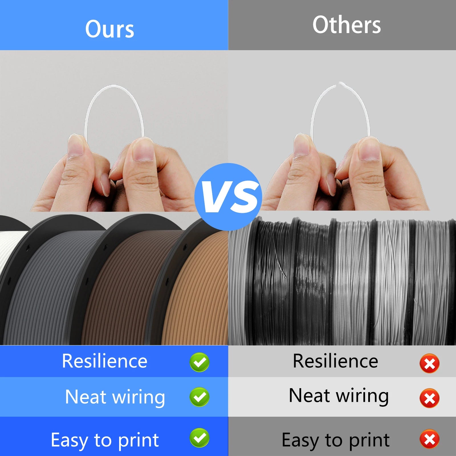 CaiLab PLA 1.75mm200g filament for 3D printing, high toughness, heat resistant, compatible with FDM printers