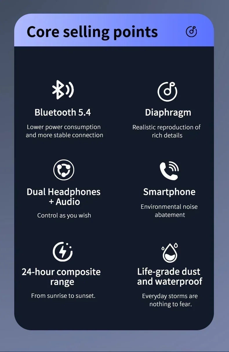 Trådlösa Bluetooth Hörlurar 5.3 - Sport & Gaming Headset med Brusreducering