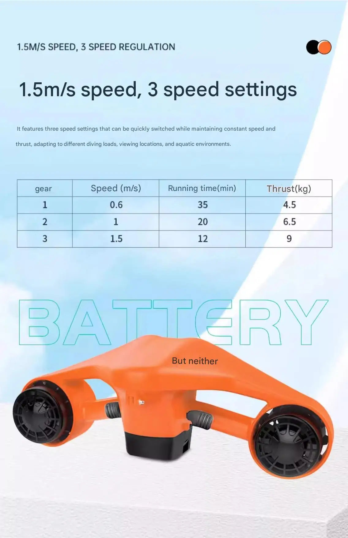Elektrisk Undervattensscooter 25.2V 5AH - 3 Hastigheter för Dykning och Simning