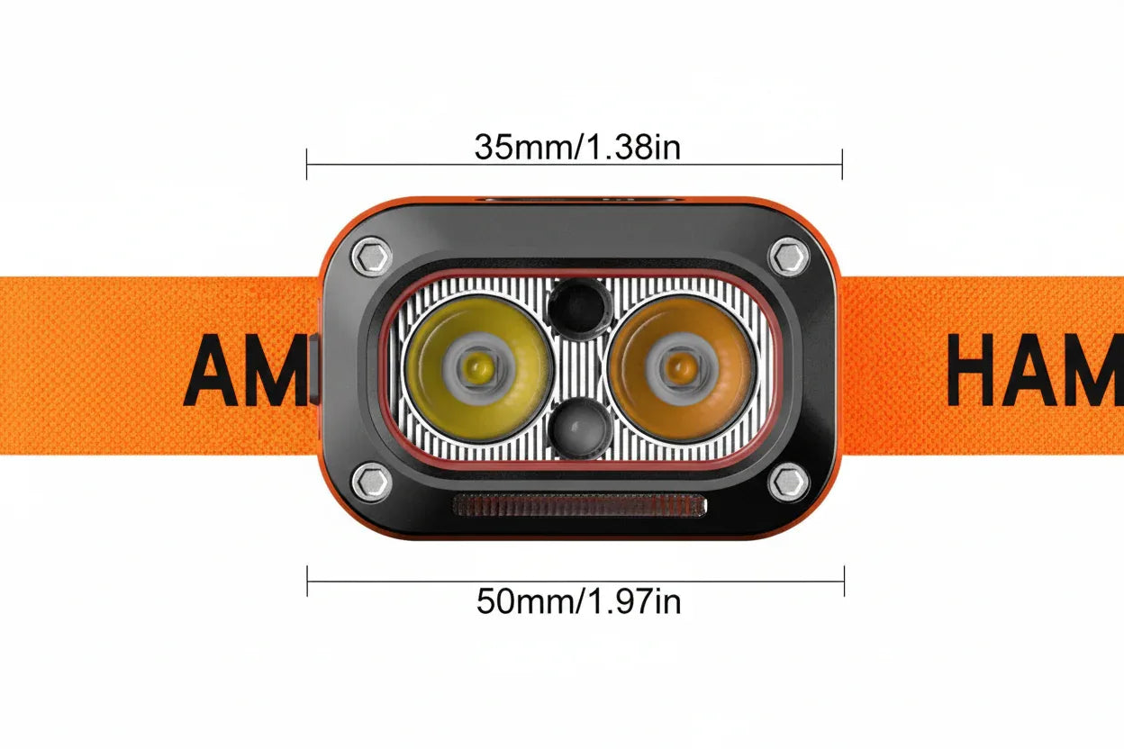 Laddningsbar LED-pannlampa – Ultrastark, 5 lägen, USB-laddning, 60° justerbar.