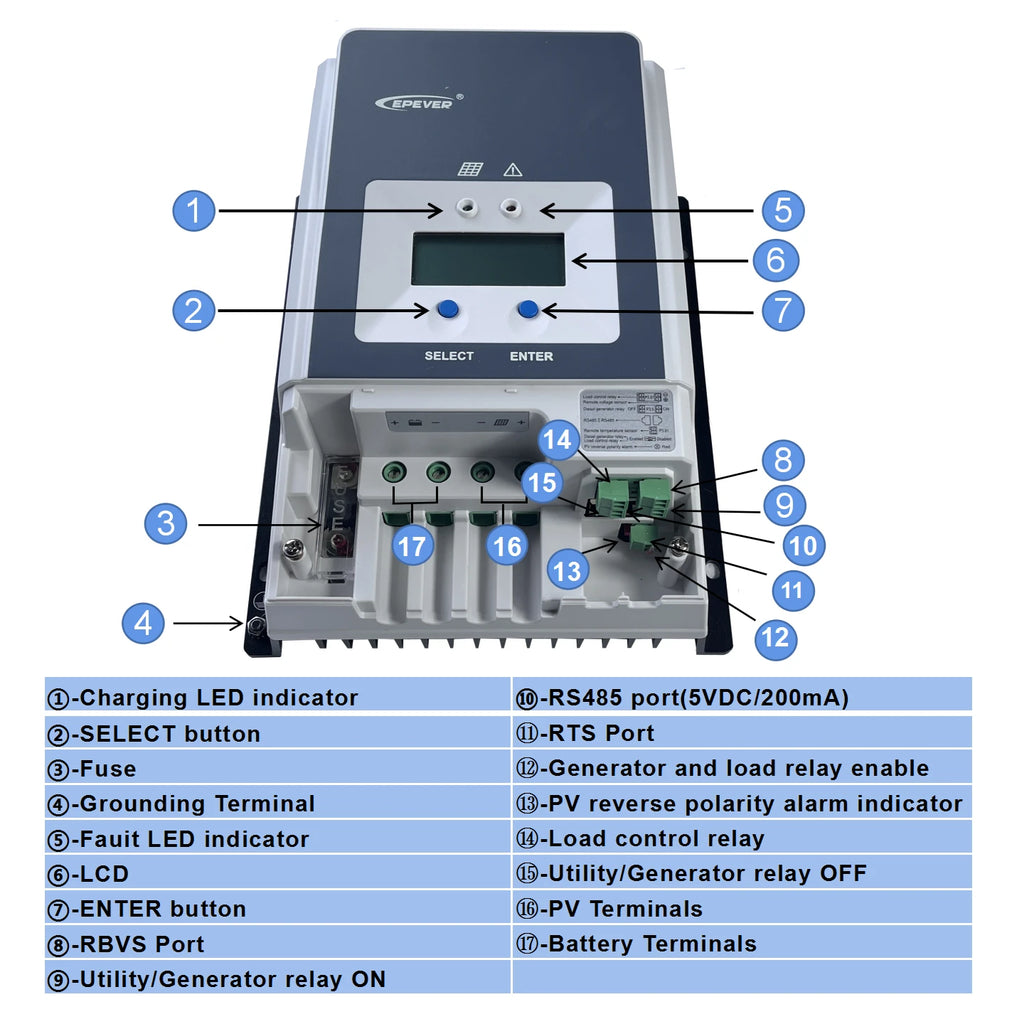 MPPT Solarladdningsregulator 50A–100A – Tracer AN-serien med MT52 Display