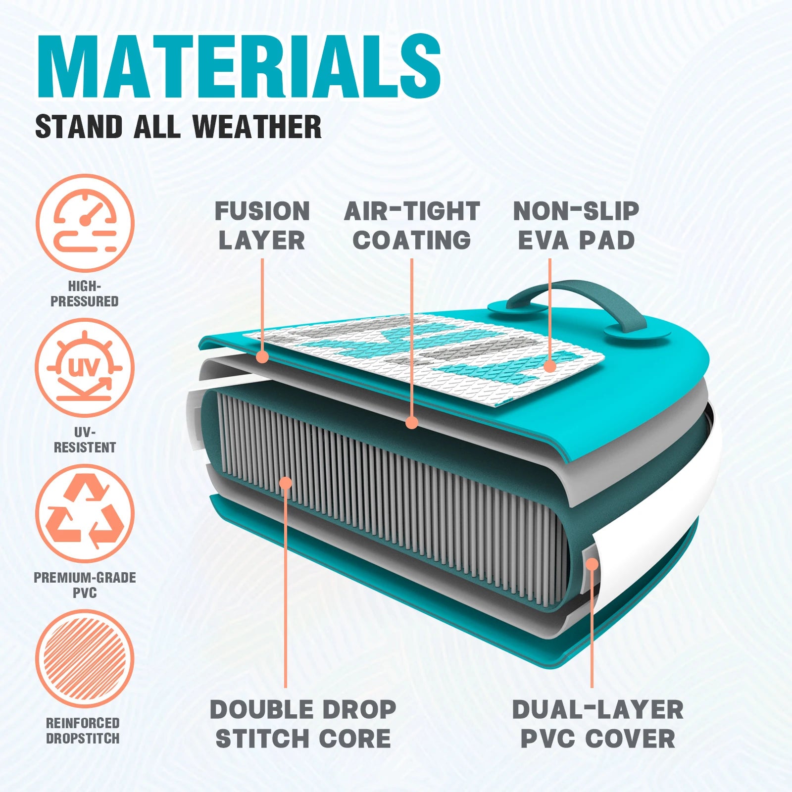 Funwater 320cm Uppblåsbar SUP-bräda 10'6" Stand Up Paddleboard Tiki Design