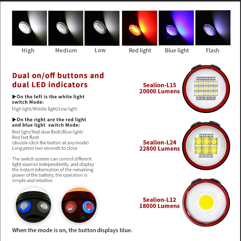 LetonPower Sealion Dyklampa 22800 Lumen – Uppladdningsbar Undervattenslampa 100m Vattentät