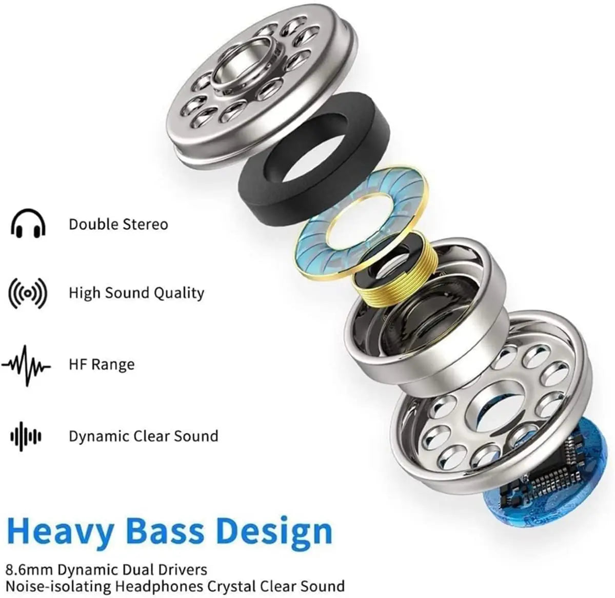 Kabelanslutna Hörlurar för iPhone 17 16 15 14 13 12 11 - Lightning/USB-C/3.5mm