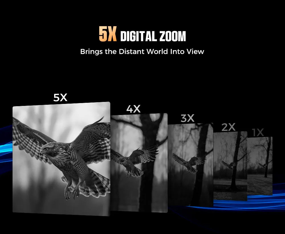 Nattsynskikare - 3.99" Skärm, 5000mAh, 5x Zoom