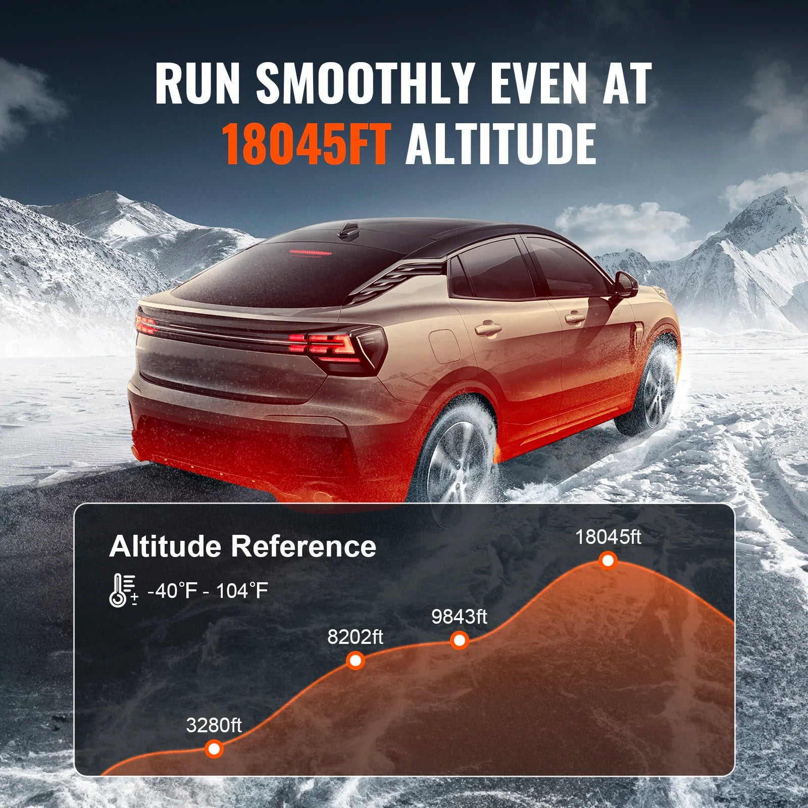 Diesel Luftvärmare 8KW 12V med Bluetooth och LCD-Display för Husbil, Husvagn och Båt.