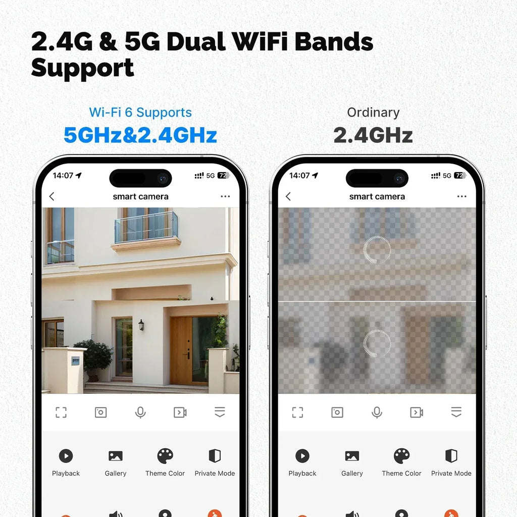 Moes Smart WiFi Utomhus Säkerhetskamera 8MP Dual Screen 2.4G/5G IP65 Vattentät