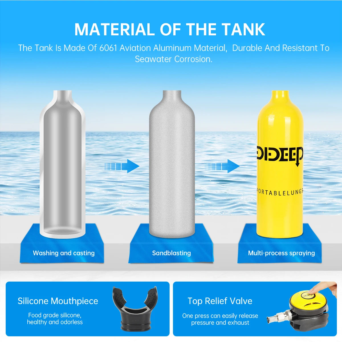 DIDEEP 1L Mini Dyktank Set med Helansiktsmask - 15-20 Min Dykutrustning