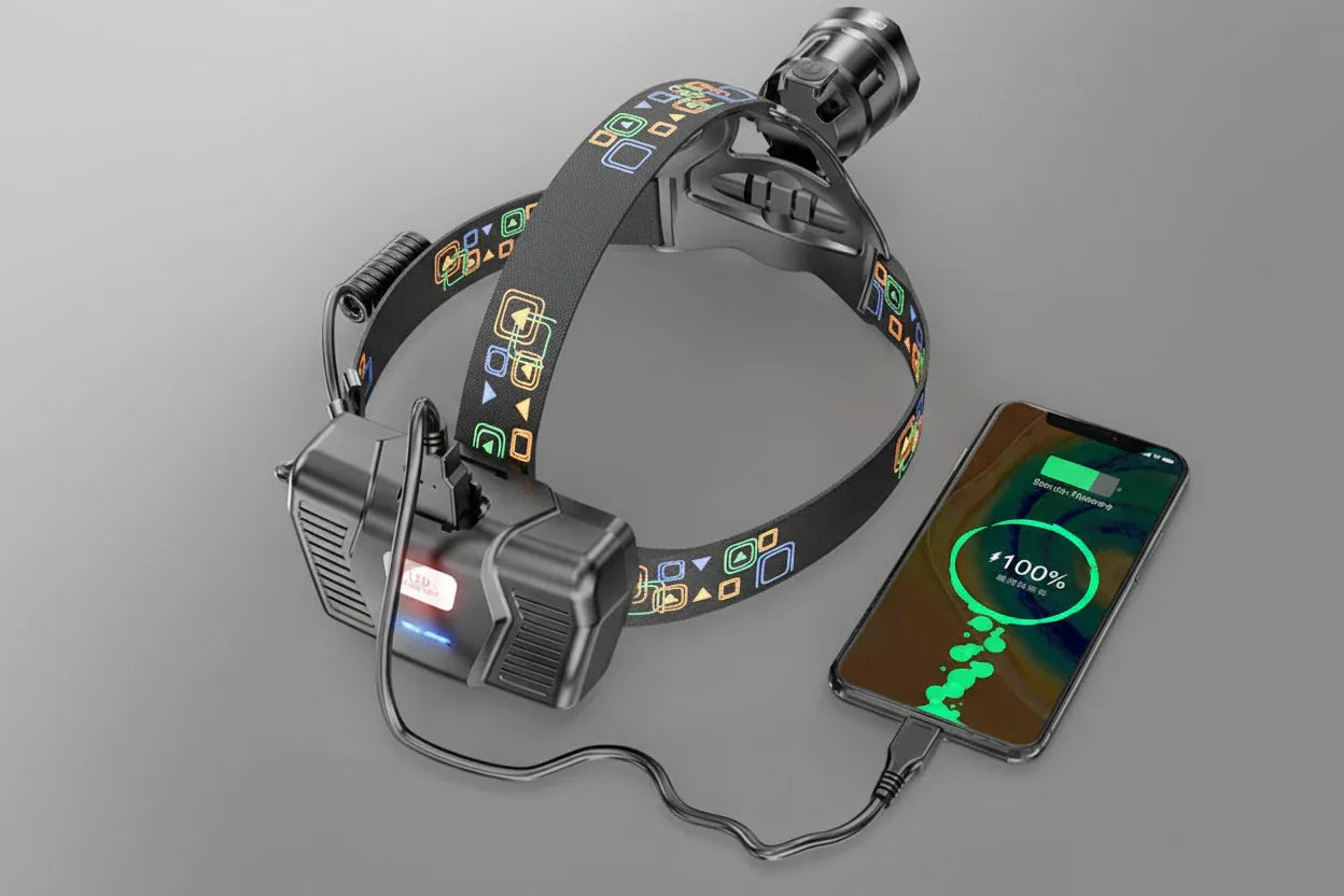 Kraftfull LED Pannlampa XHP100 - USB Laddningsbar Vattentät Ficklampa