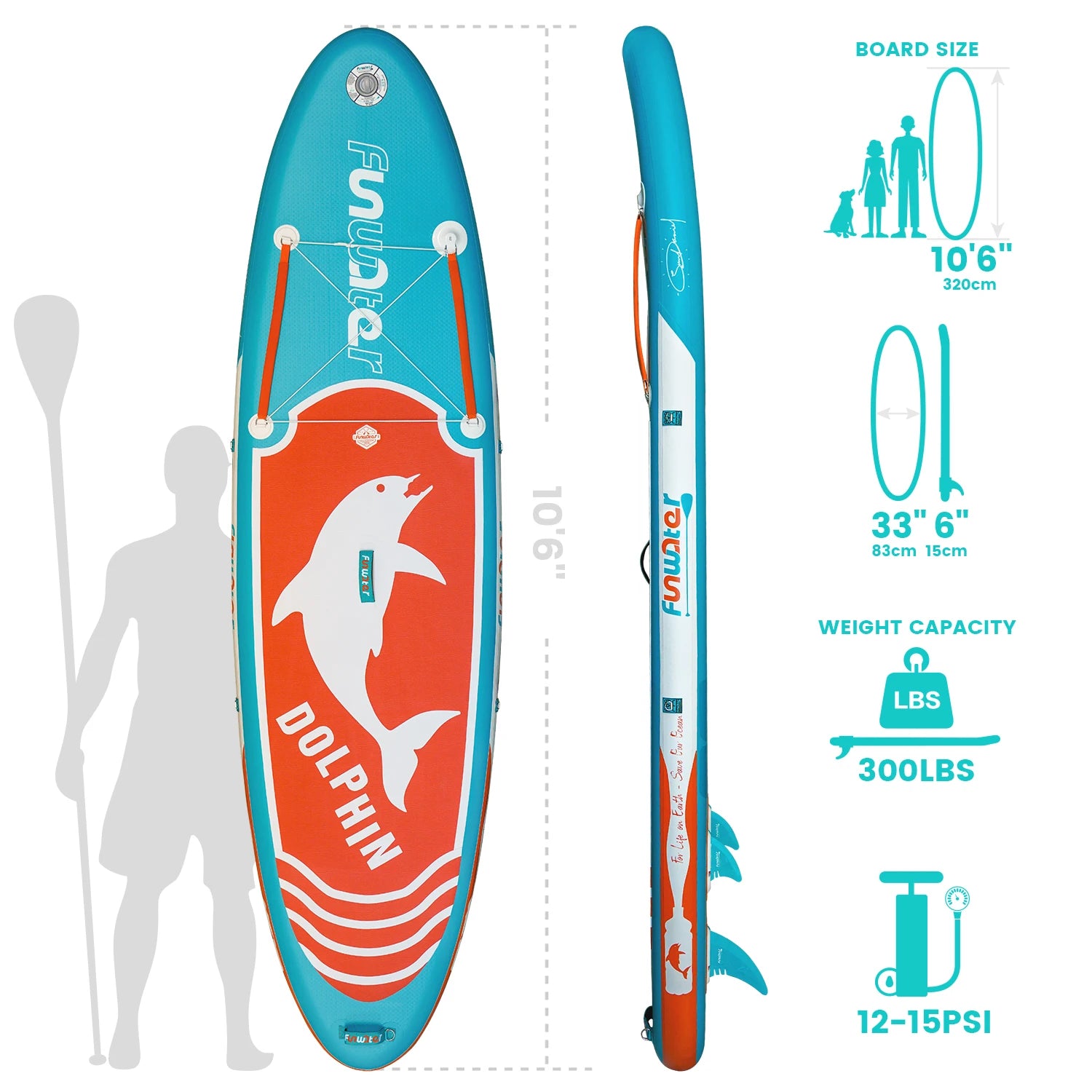 Fly Eagle Dubbelskikts Uppblåsbar SUP-bräda 10'6" – 180 kg Kapacitet, Komplett Kit med Paddel, Pump & Väska