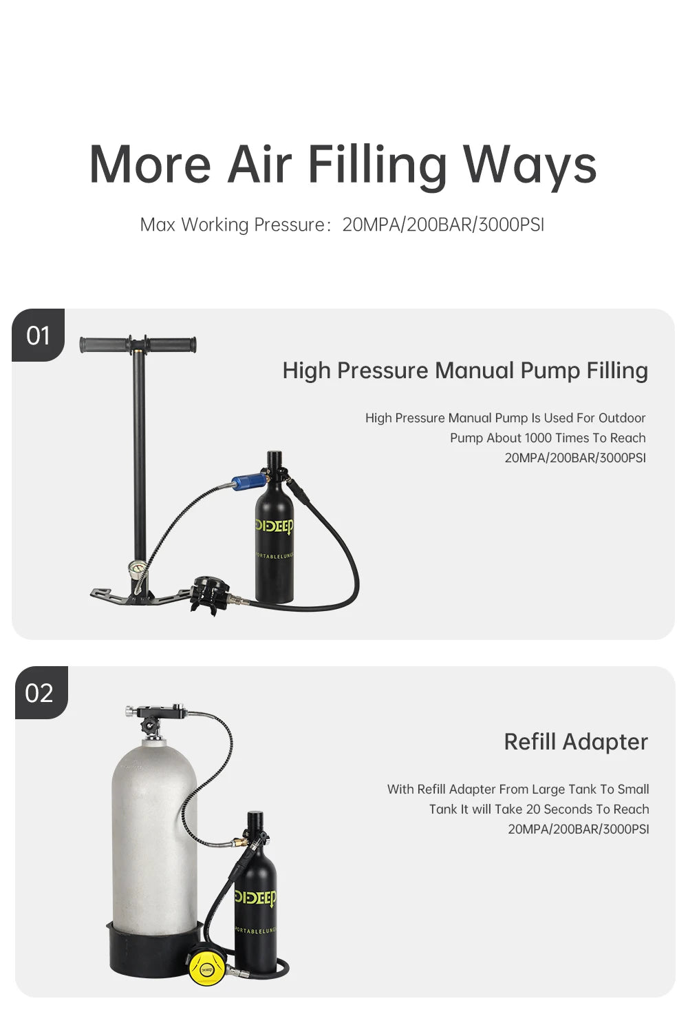 DIDEEP 1L Mini Dyktank Set med Helansiktsmask - 15-20 Min Dykutrustning