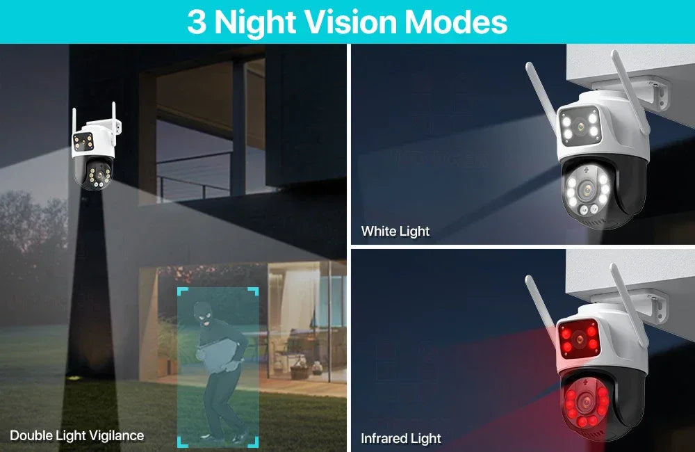 Dual Lens 360° WiFi Säkerhetskamera 8MP 4K Utomhus IP66 Vattentät PTZ Övervakningskamera
