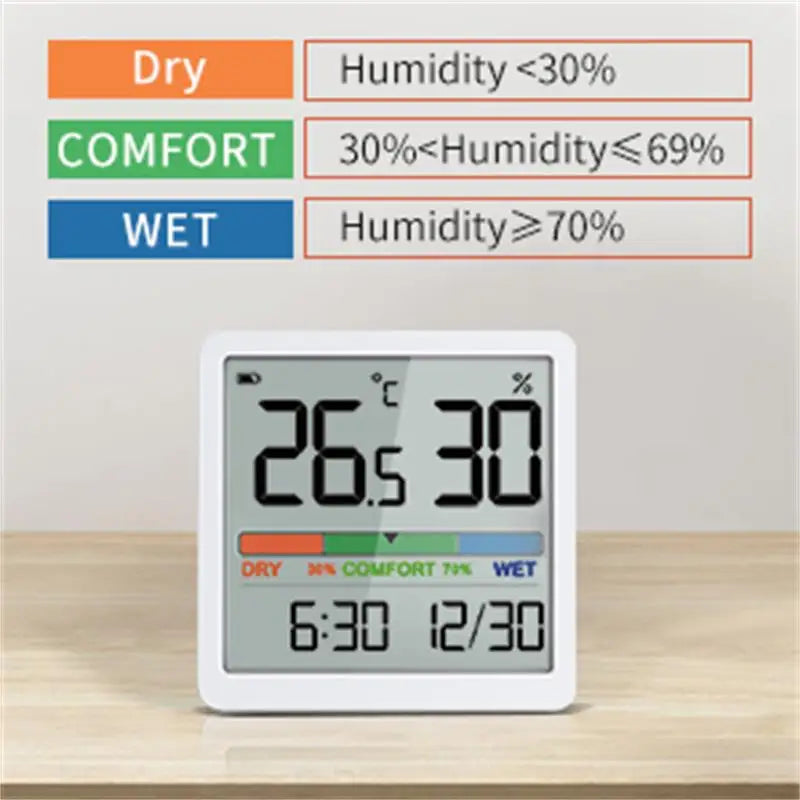 Smart Digital Termometer & Hygrometer med Klimatindikator - LCD Väderstation