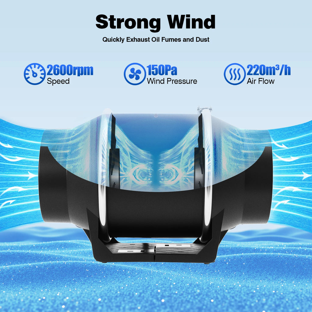 Pipe Exhaust Fans | 220V 35W Low Noise Duct Ventilation Fan for Kitchen/Bathroom/Warehouse | 220m³/h Wall Exhaust Duct Fan