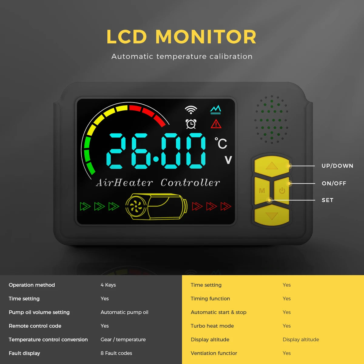 TB30 8KW Dieselvärmare 12V/24V/220V med LCD, Bluetooth & Ventilation – Bil, Lastbil, Garage