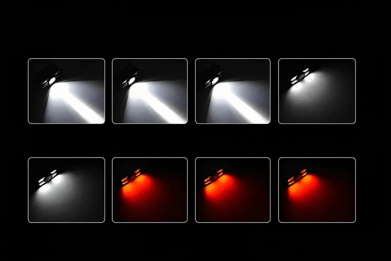 LED Pannlampa med Rörelsesensor - USB Uppladdningsbar 6 Lägen.