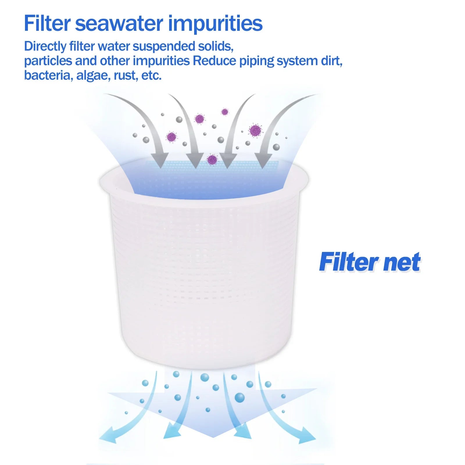 Marin Råvattenfilter - Robust Sjövattenfilter för Motorkylsystem