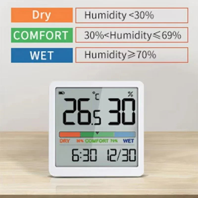 Smart Digital Termometer & Hygrometer med Klimatindikator - LCD Väderstation
