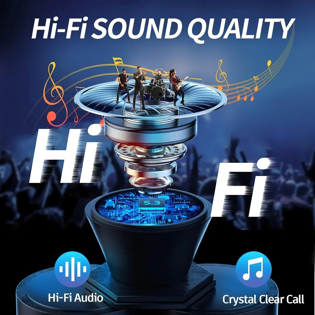 Trådlösa Hörlurar 40dB Brusreducering Bluetooth 5.3 med LED-Display
