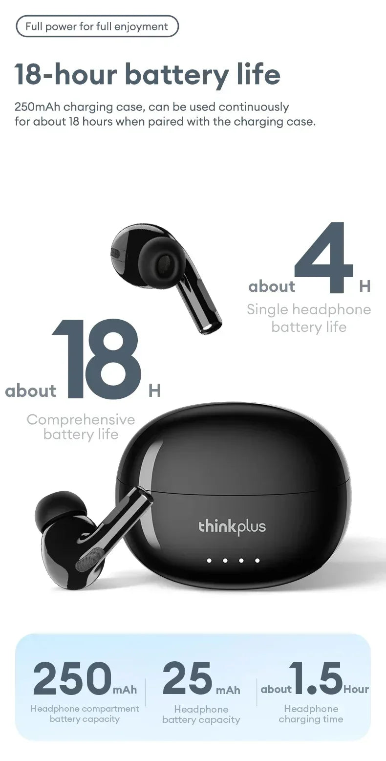 Lenovo LP5 PRO Trådlösa Bluetooth 5.4 Hörlurar - TWS HiFi Gaming Earbuds
