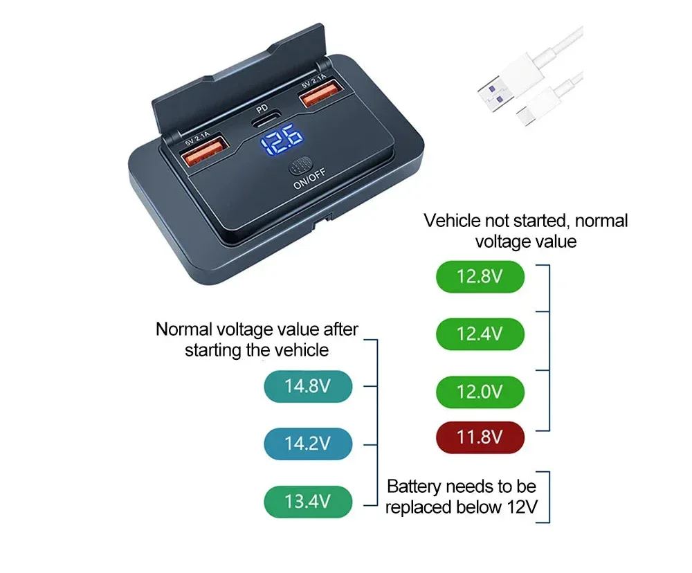 USB-laddare för bil med snabbladdning PD 20W & QC3.0