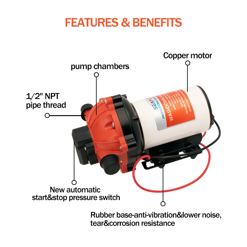 5.0 GPM 70PSI Marin Spolpump Kit 12V | Kraftfull Membranpump för Båtar