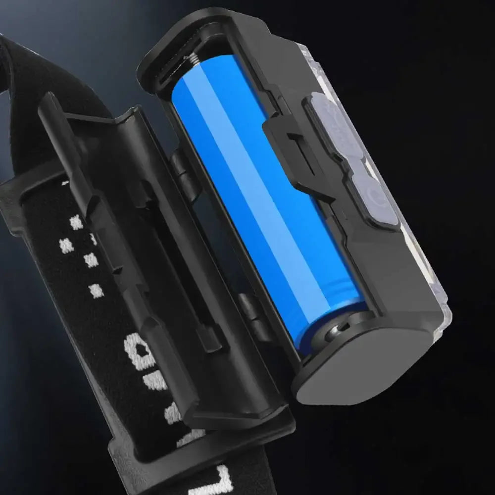 LED Pannlampa med Rörelsesensor - USB Laddningsbar Vattentät Pannlampa för Camping & Fiske.