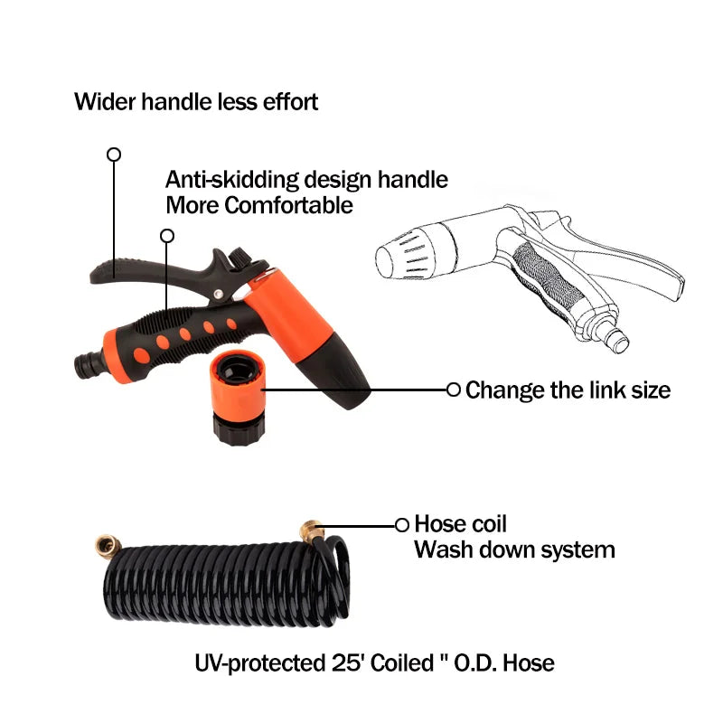 5.0 GPM 70PSI Marin Spolpump Kit 12V | Kraftfull Membranpump för Båtar