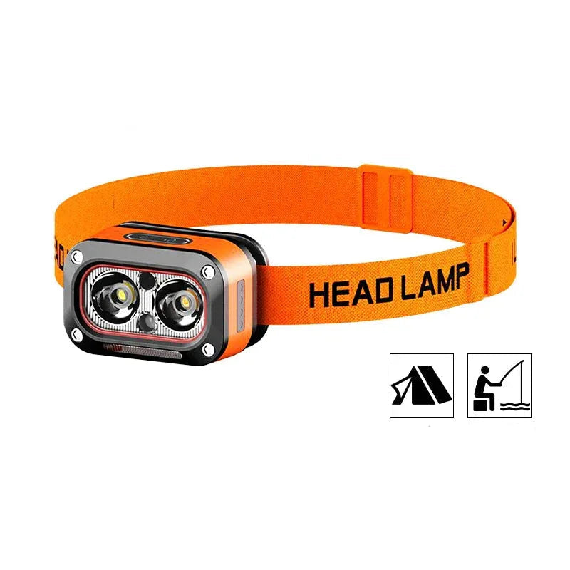 Laddningsbar LED-pannlampa – Ultrastark, 5 lägen, USB-laddning, 60° justerbar.