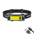 LED Pannlampa med Rörelsesensor - USB Laddningsbar Vattentät Pannlampa för Camping & Fiske. Utan batteri