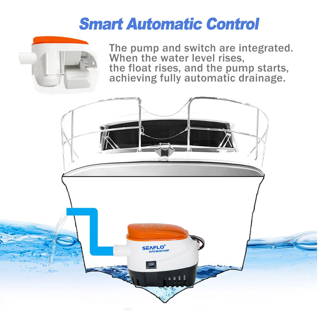 12V Automatisk Dränkbar Länspump för Båtar – 750GPH Marin Länspump för Effektiv Vattenavledning