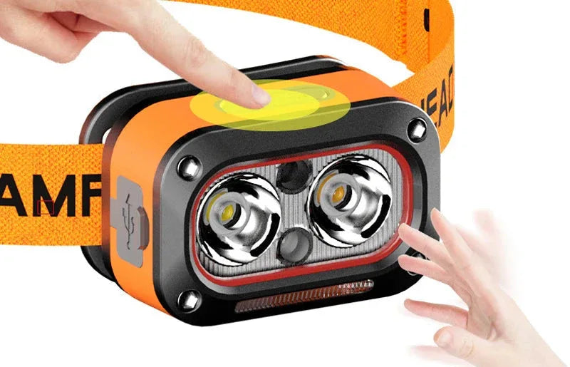 Laddningsbar LED-pannlampa – Ultrastark, 5 lägen, USB-laddning, 60° justerbar.