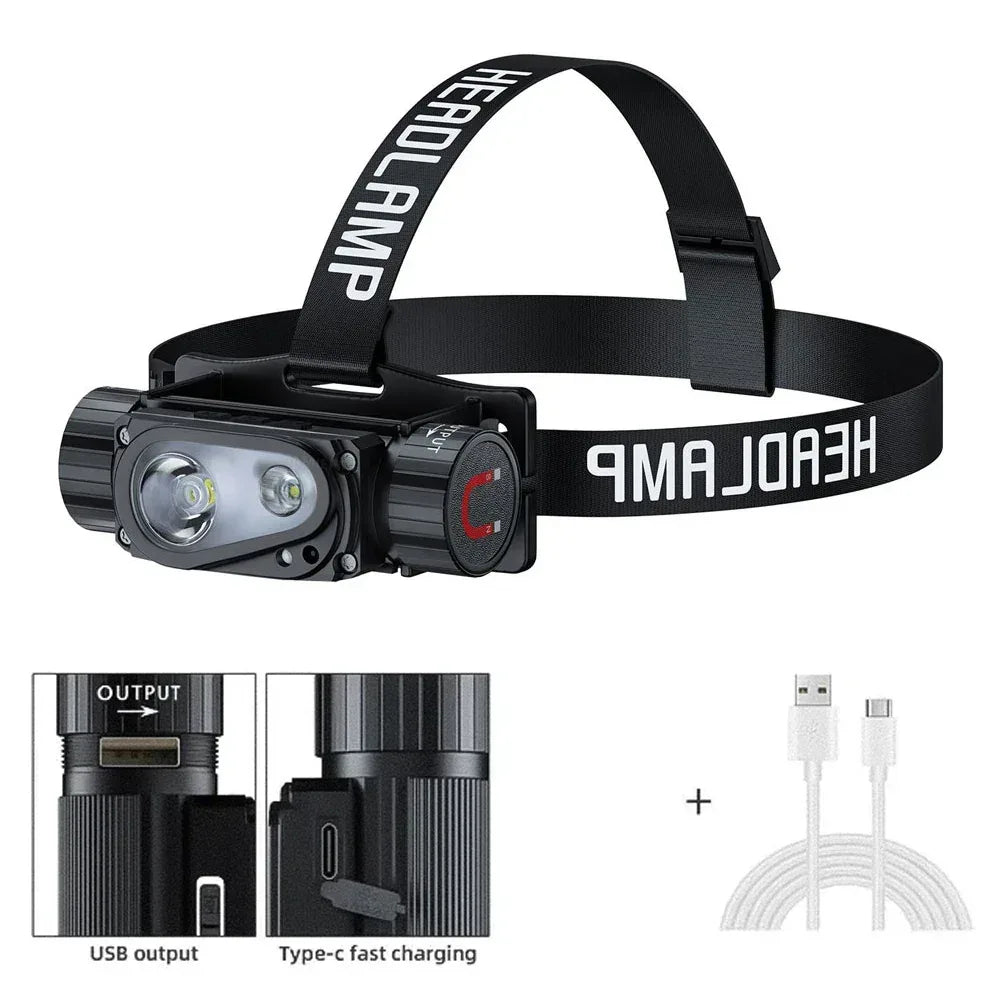 LED Pannlampa med Sensor - Uppladdningsbar Kraftfull Huvudlampa. Inget Batteri