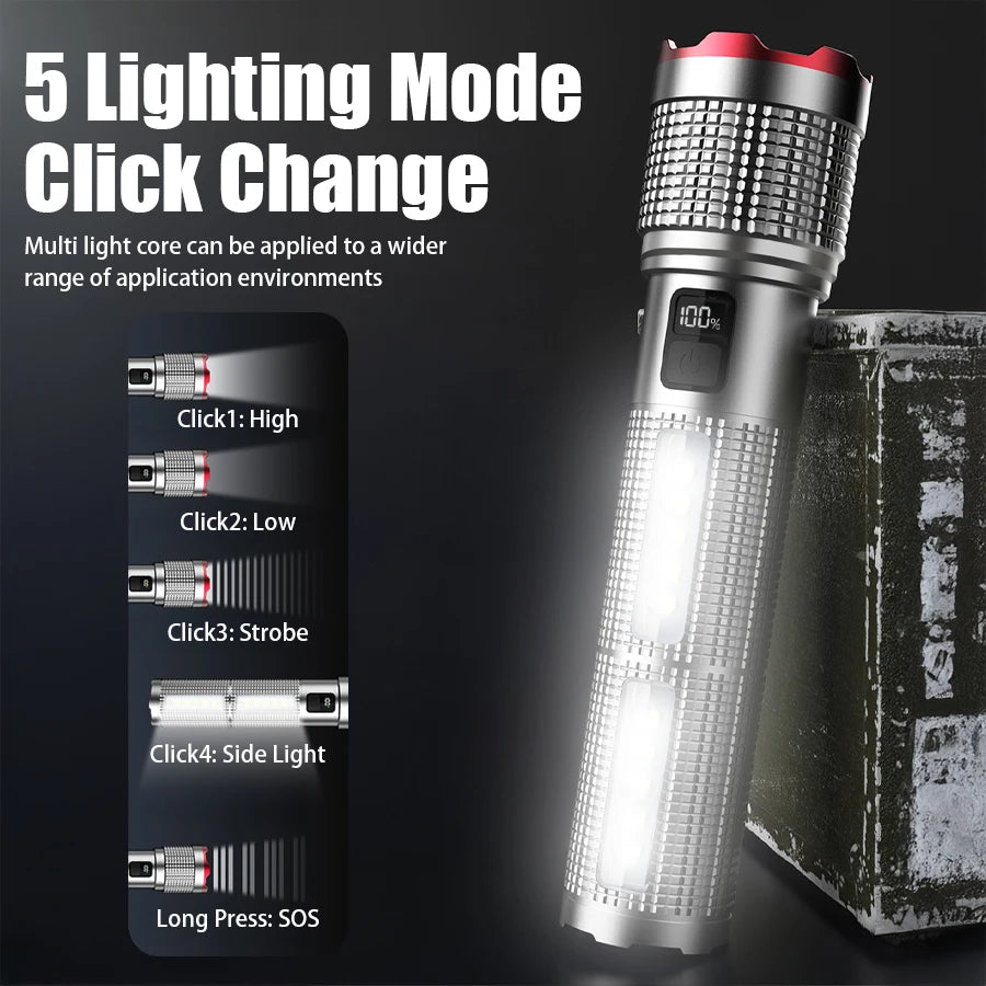 Kraftfull Uppladdningsbar LED-ficklampa med Sidoljus, Zoomfunktion & IPX6 Vattentäthet – 5 Ljuslägen