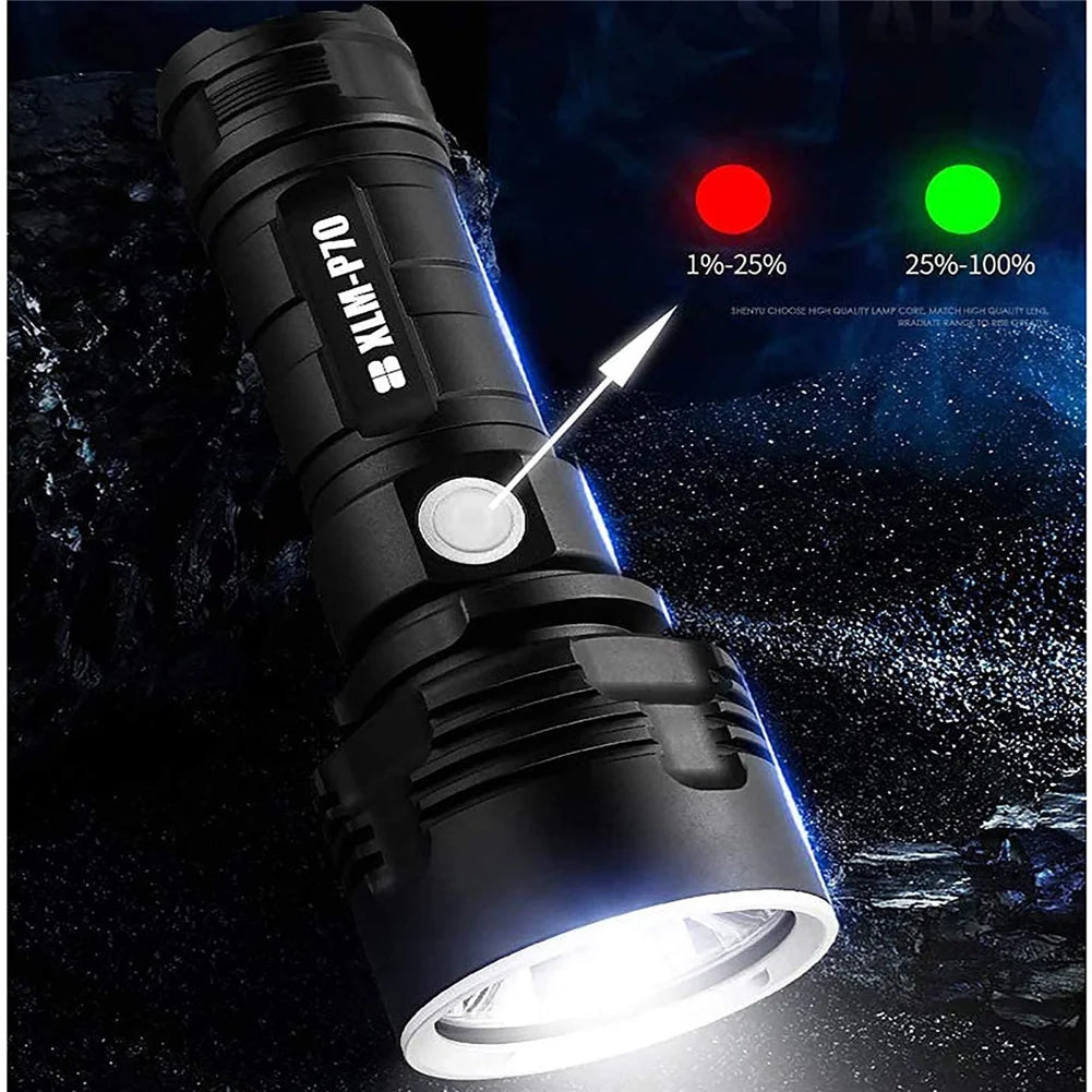 Mini LED Ficklampa – Vattentät & Uppladdningsbar