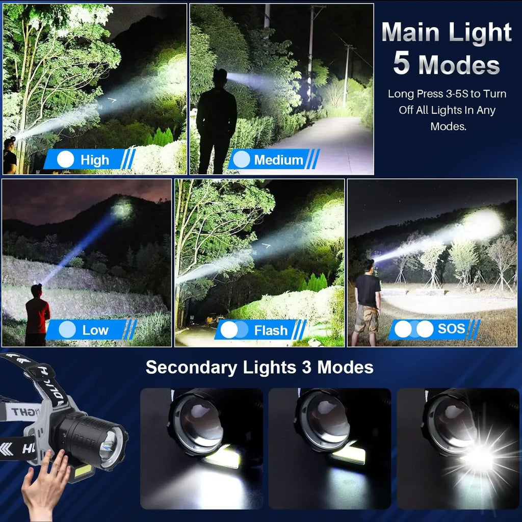 Kraftfull LED Pannlampa 120000lm - USB Laddbar med Sensor & Powerbank.