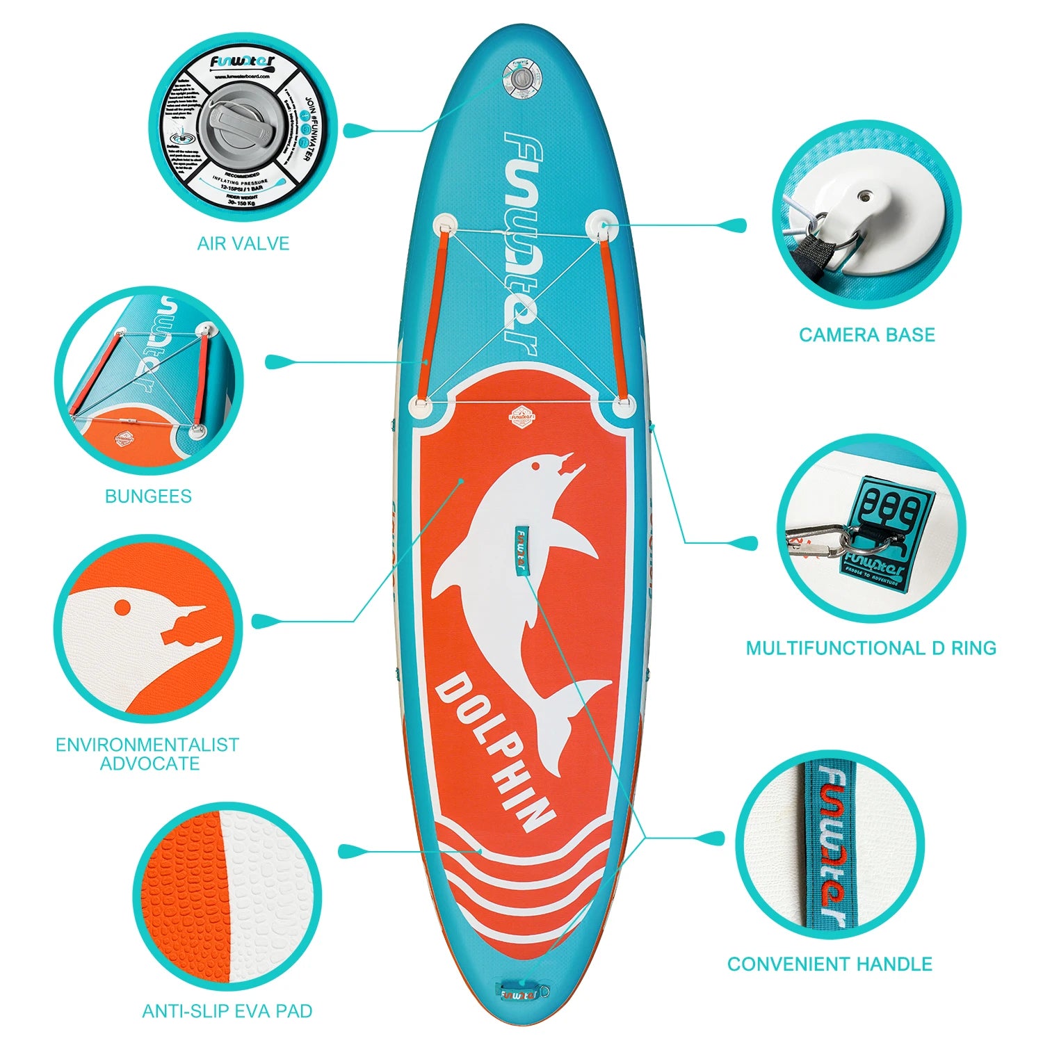 Fly Eagle Dubbelskikts Uppblåsbar SUP-bräda 10'6" – 180 kg Kapacitet, Komplett Kit med Paddel, Pump & Väska