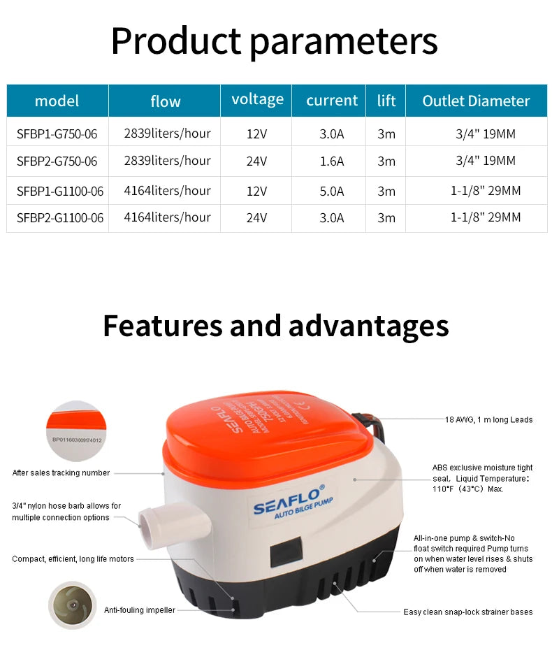 Premium Marin Länspump 12V/24V - Automatisk Dykbar Pump för Båt & Yacht
