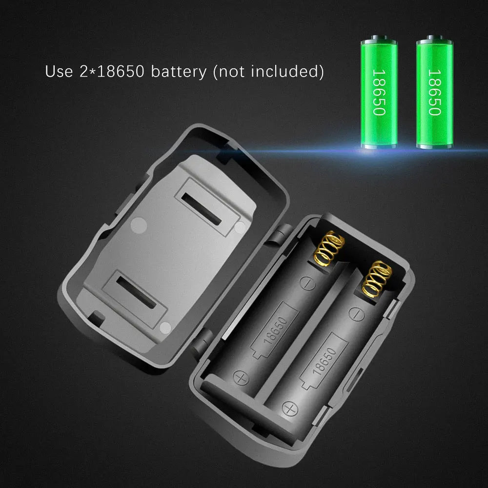 Röd LED Pannlampa - Professionell Pannlampa för Fiske och Camping.