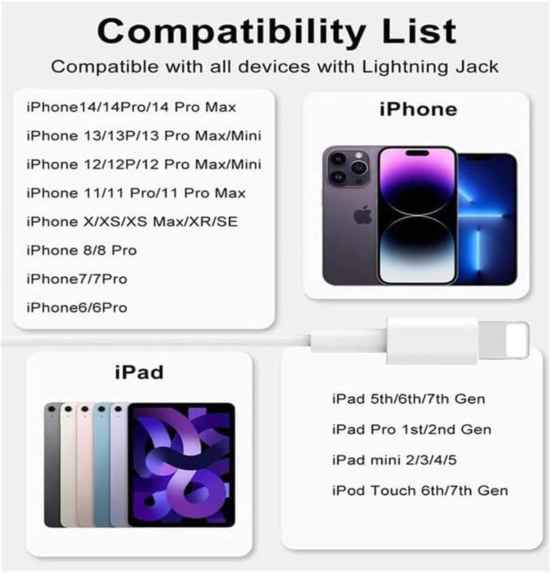 Kabelanslutna Hörlurar för iPhone 17 16 15 14 13 12 11 - Lightning/USB-C/3.5mm