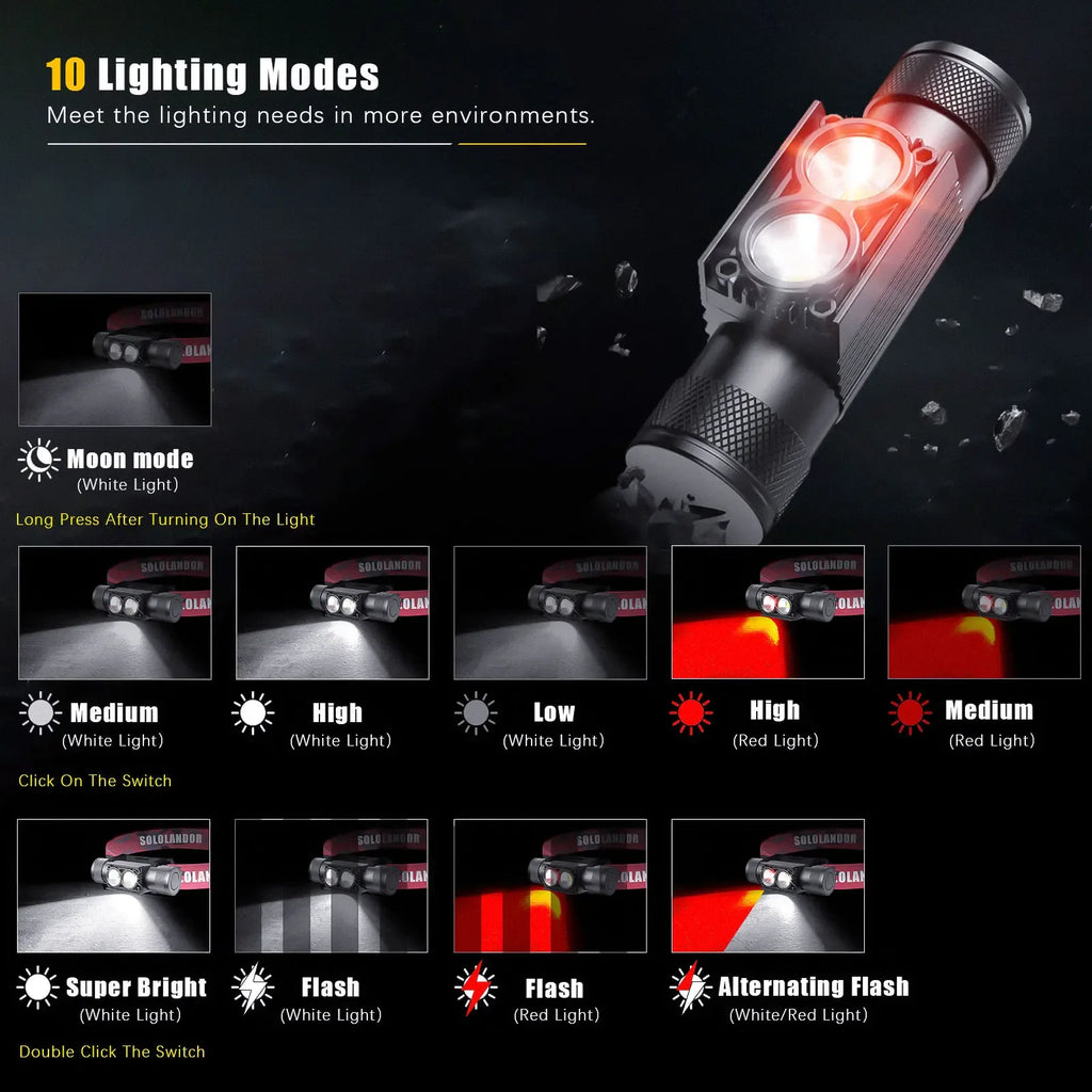 Professionell LED Pannlampa 600lm - Vit & Röd Belysning USB-C Laddbar.