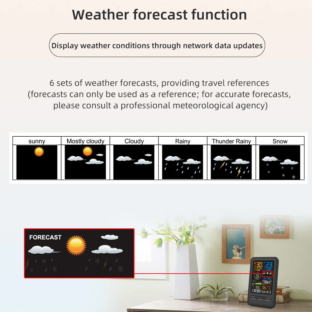 Professionell Väderstation med Sensor - Inomhus & Utomhus Termometer