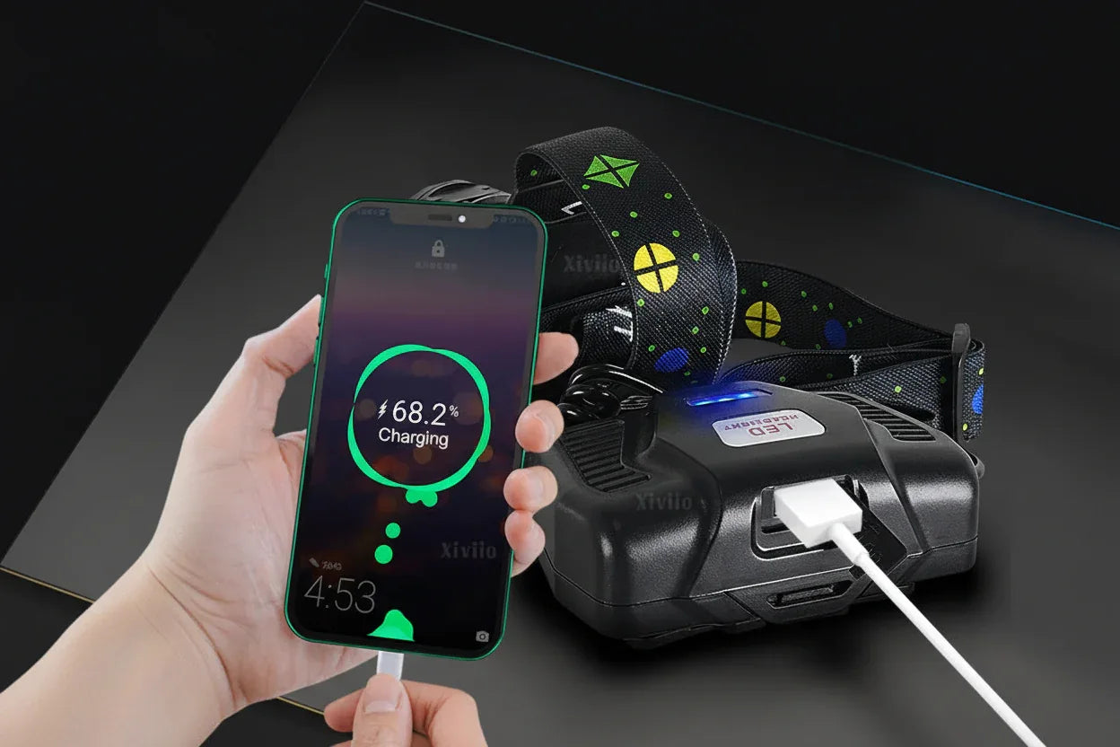 Kraftfull LED Pannlampa 800W - USB Laddningsbar Vattentät Arbetslampa.