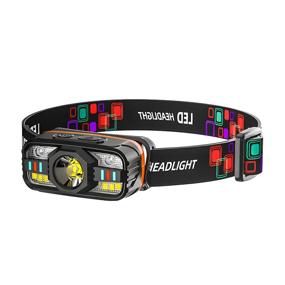 LED Pannlampa med Rörelsesensor - Uppladdningsbar Huvudlampa för Utomhusbruk. 1